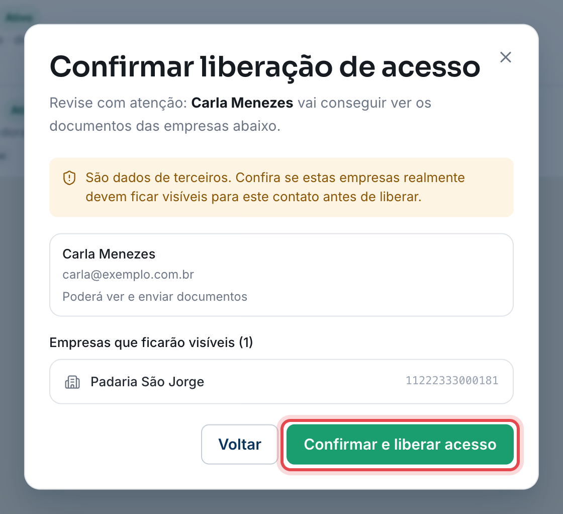 Tela Confirmar liberação de acesso com o aviso de dados de terceiros, o resumo do contato, as empresas visíveis e o botão Confirmar e liberar acesso destacado